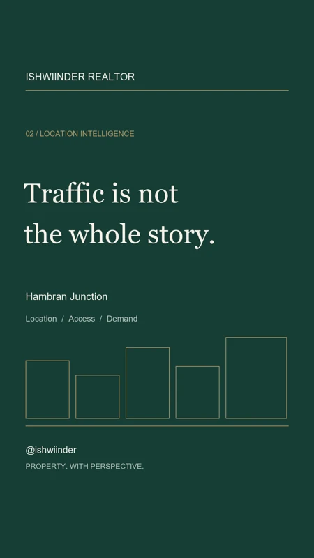 Location and access — Hambran reel cover