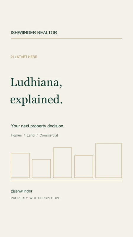 Ludhiana, explained — Ishwiinder’s introduction reel cover